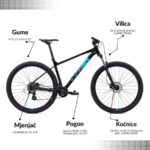 BICIKL MARIN BOBCAT TRAIL 3 DISC - Slika 2